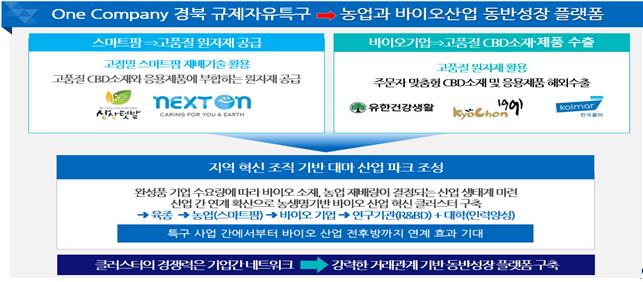 대마기획 이미지