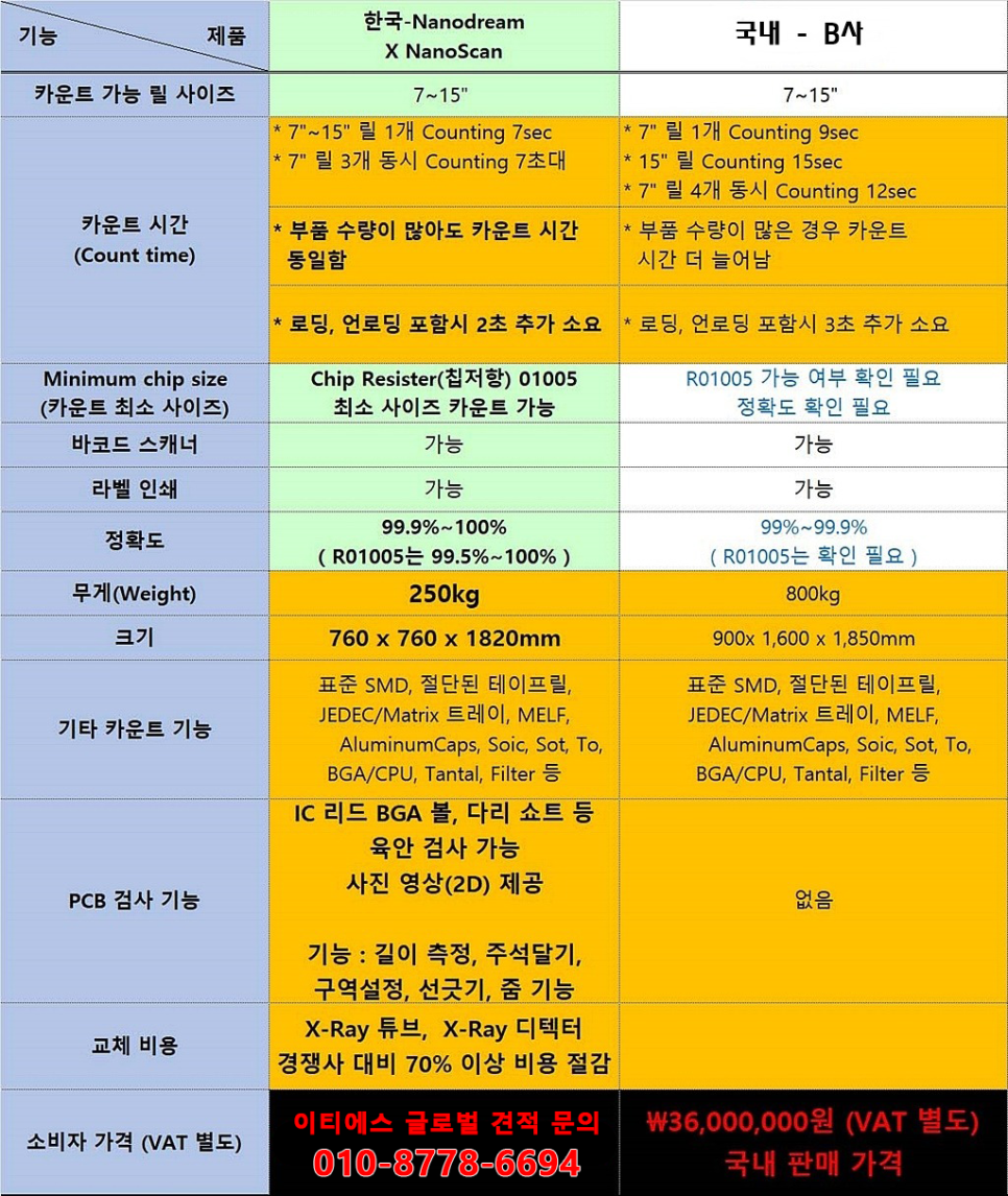 이티에스글로벌 이미지