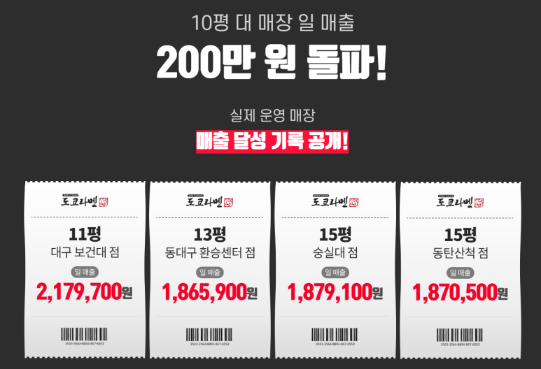 도쿄라멘3900 이미지