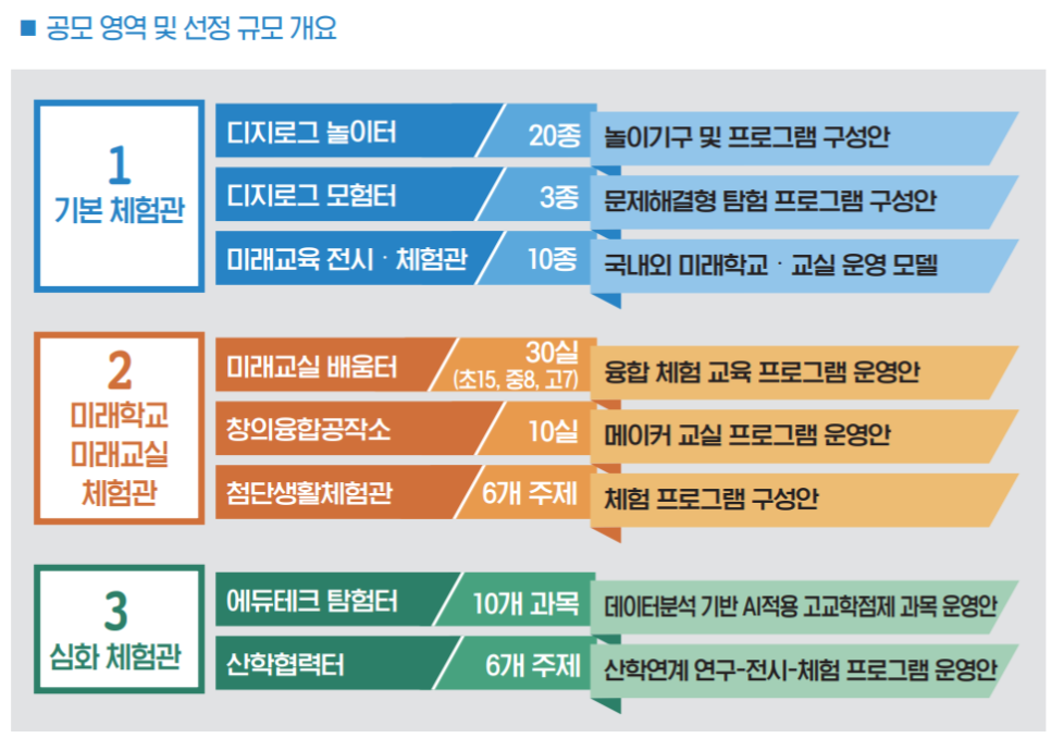 (주)에이엔에이치스트럭쳐 이미지