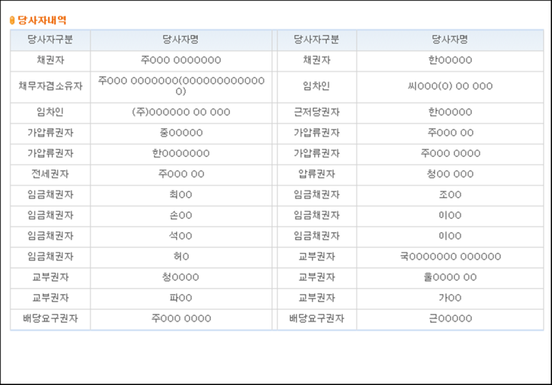 주식회사 휴럼 이미지