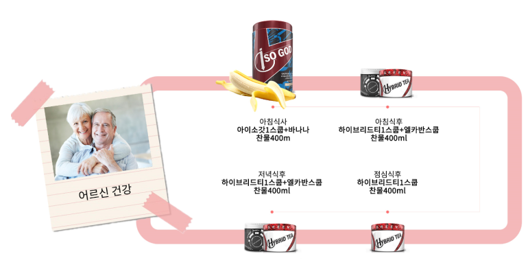하티바디 이미지