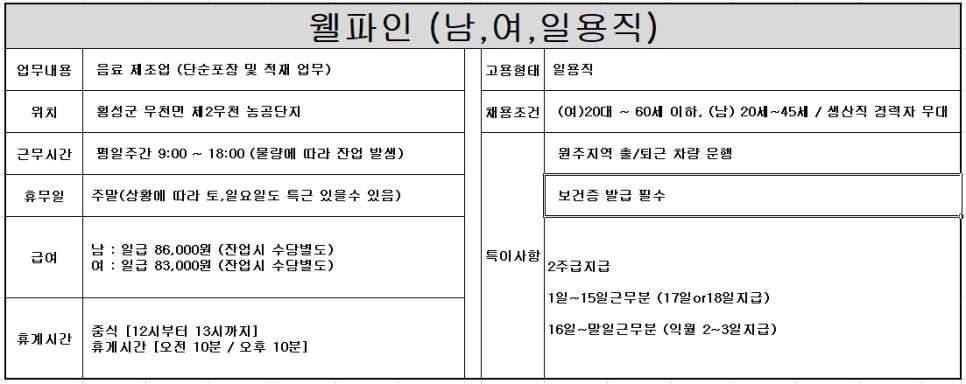 일드림인력파출 이미지