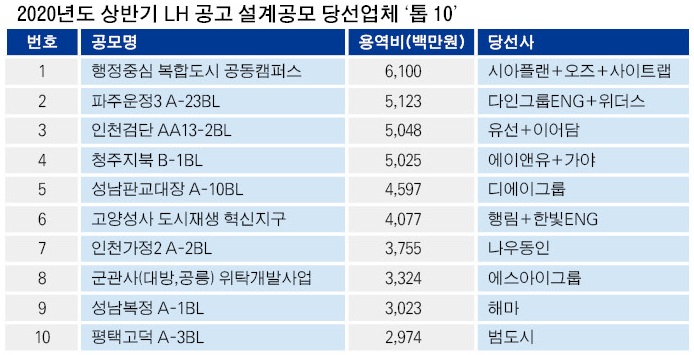 시아엔지니어링 이미지
