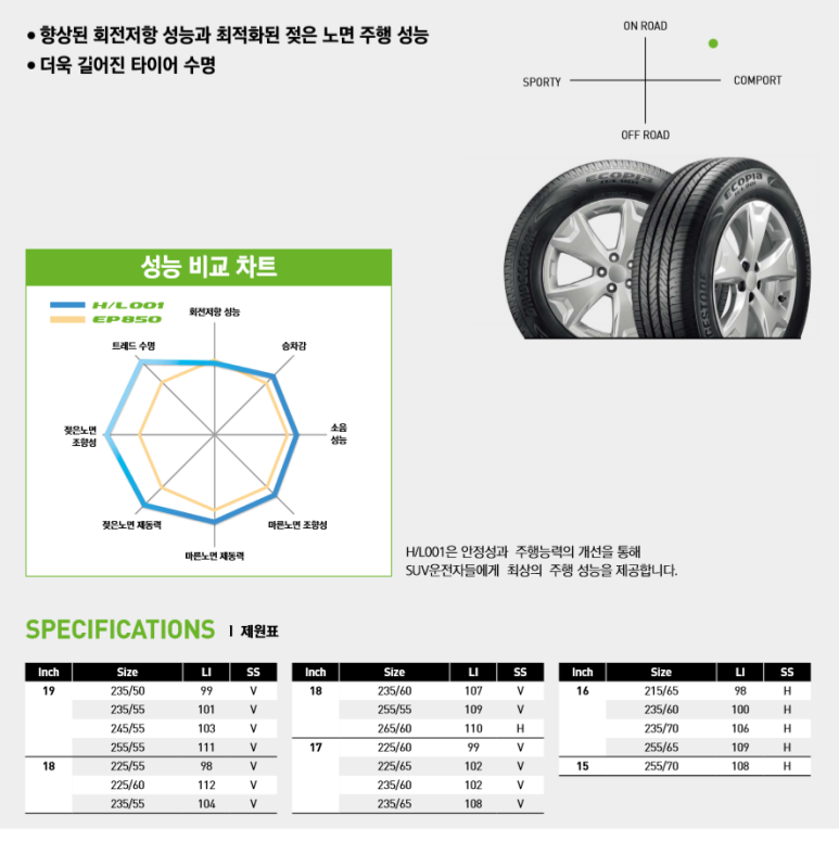 타이어메카 이미지