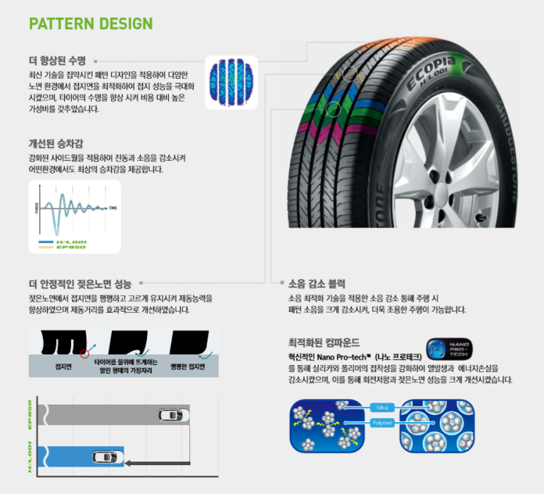 타이어메카 이미지