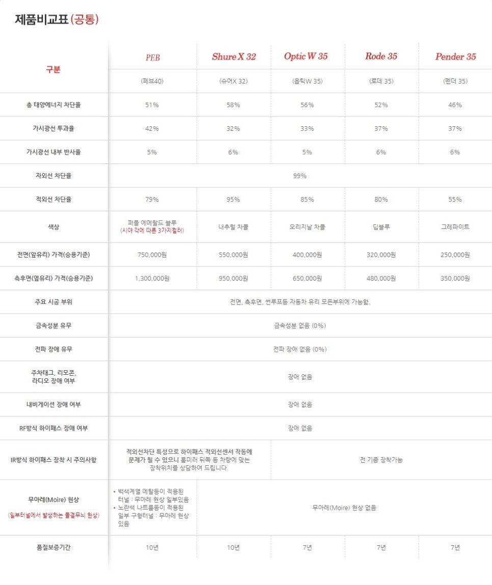 글라스틴트 이미지