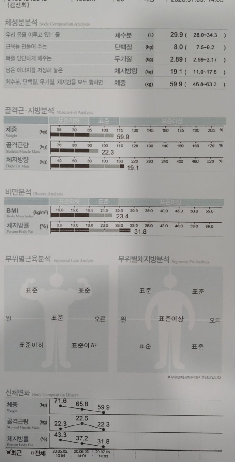 땀PT 이미지