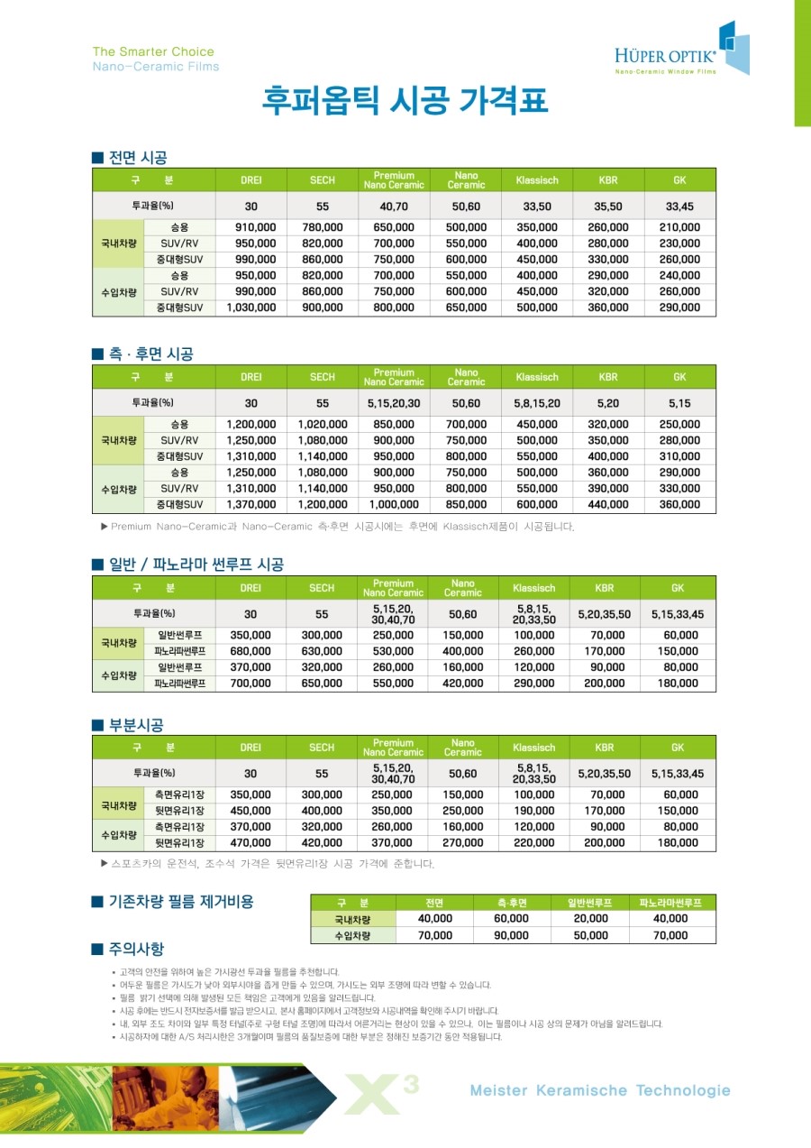 후퍼옵틱 이미지