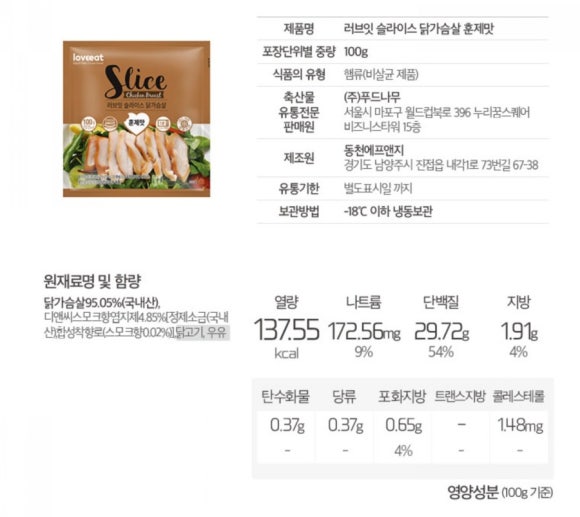 러브잇 이미지