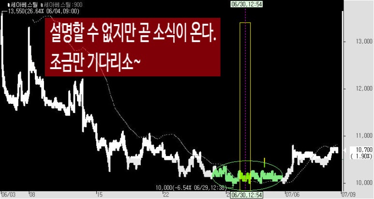 해성정보통신 이미지
