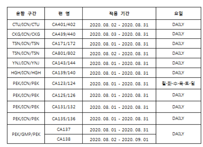 브이탑항공 이미지
