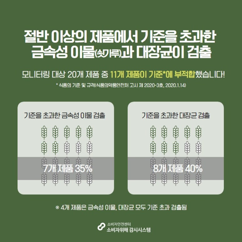 보리식품 이미지