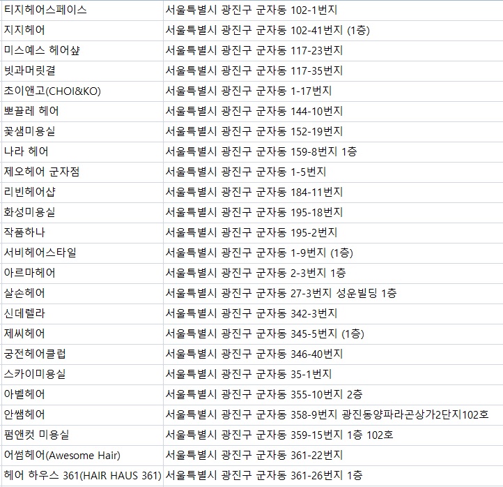 엘케이헤어 이미지