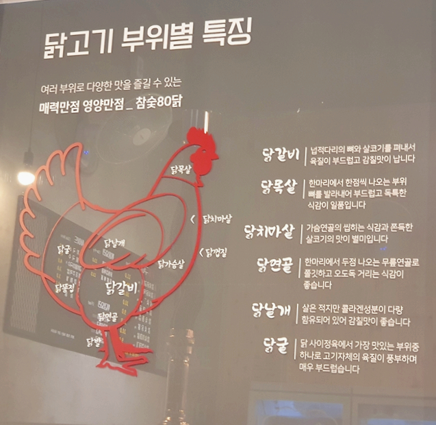 참숯80닭 이미지