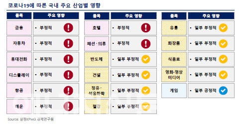 삼정석유 이미지
