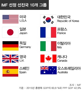 국어자료나라 이미지