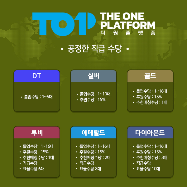 더원통신 이미지