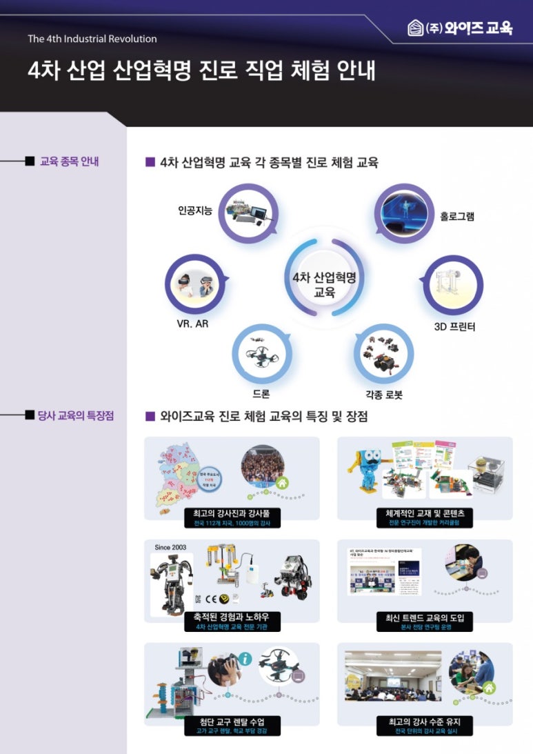와이즈교육 이미지