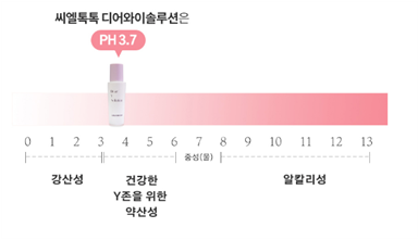 와이솔루션 이미지