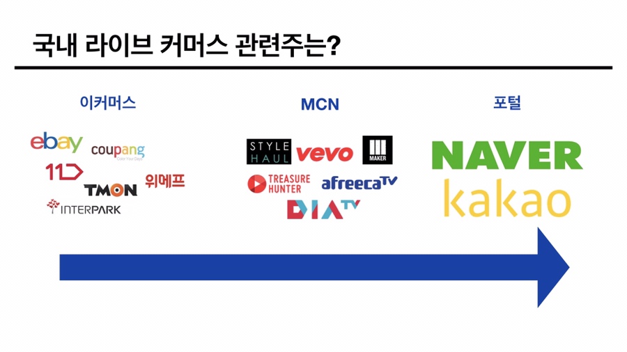 (주)원커머스 이미지