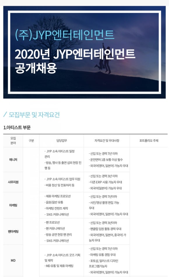 (주)제이와이피엔터테인먼트 이미지
