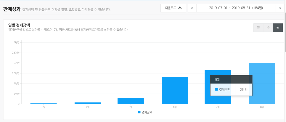 사브작마켓 이미지