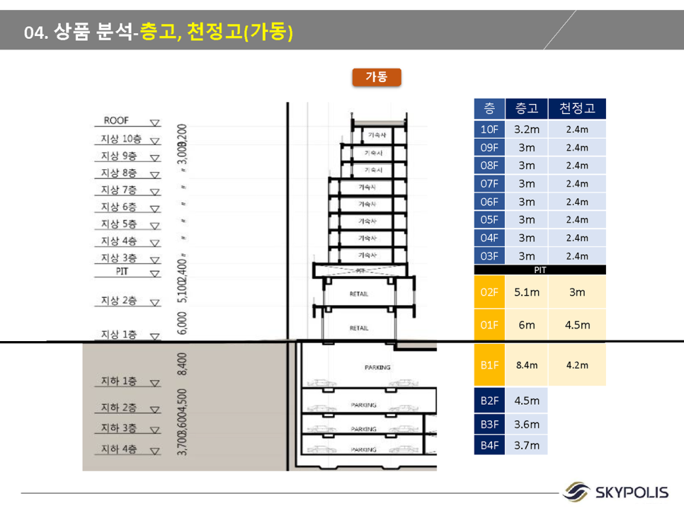 오피스몰 이미지