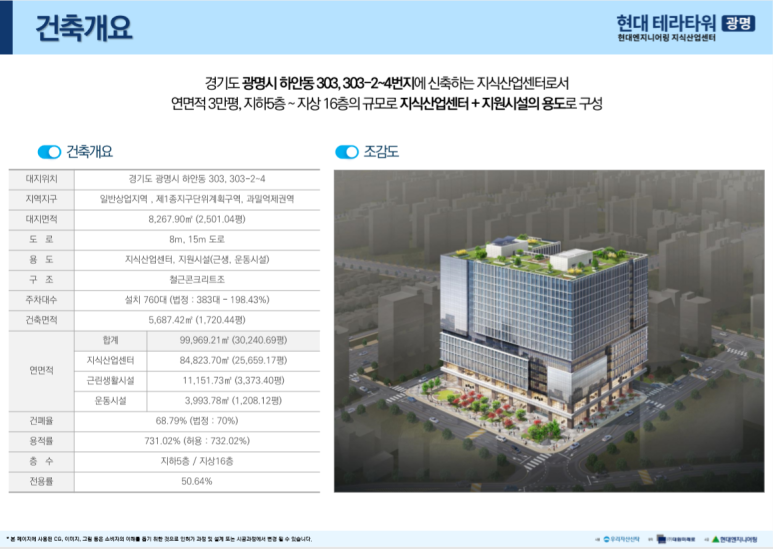 (주)대원엘리베이터 이미지