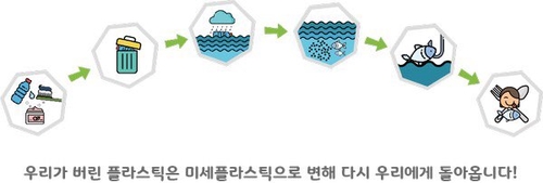 버블그린 이미지