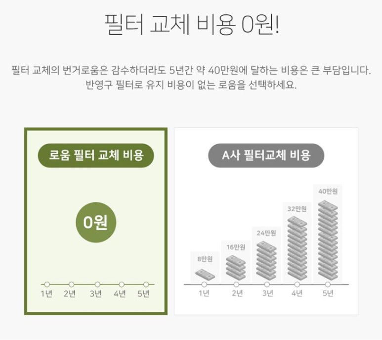 소소-로움 이미지