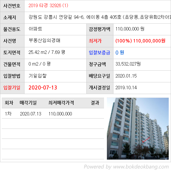 서경유화 이미지