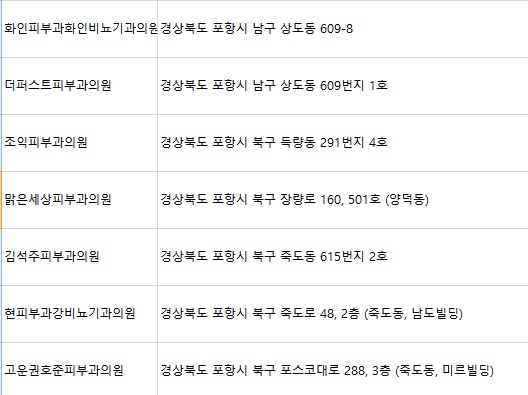 고운권호준피부과의원 이미지