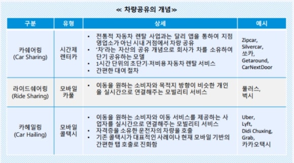 통일카서비스 이미지