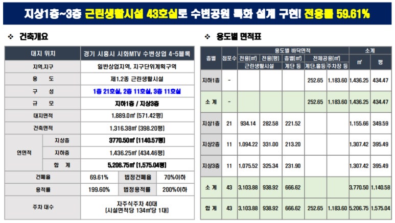 엠티비하우스 이미지
