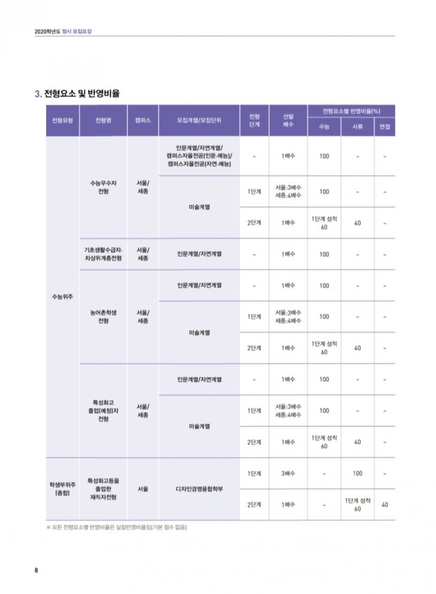 평산초등학교 이미지