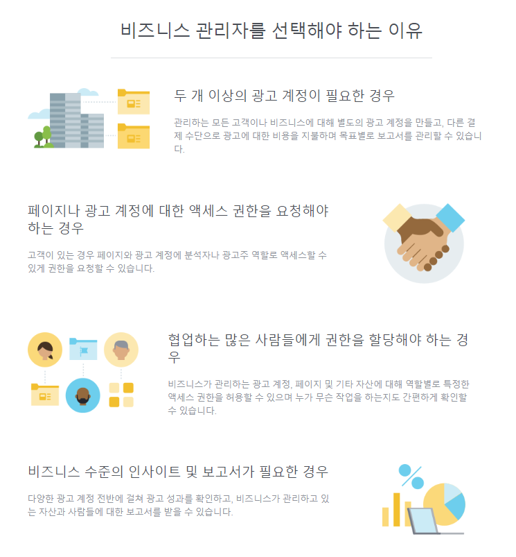 페이스북비즈니스