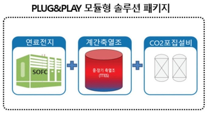 에이치에스에너지 이미지