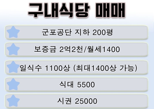 대영구내식당 이미지