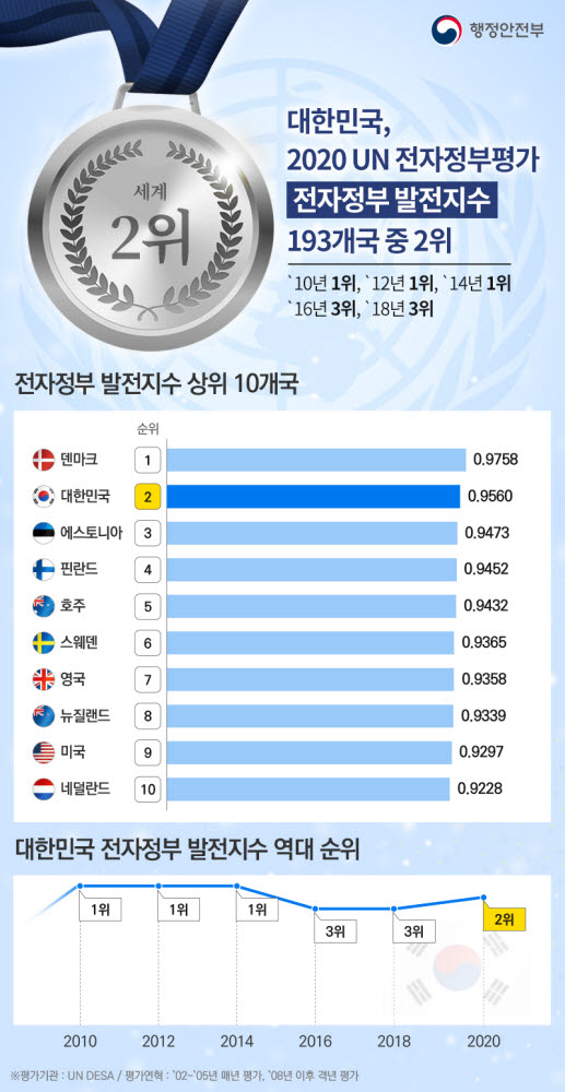 지수정보통신 이미지