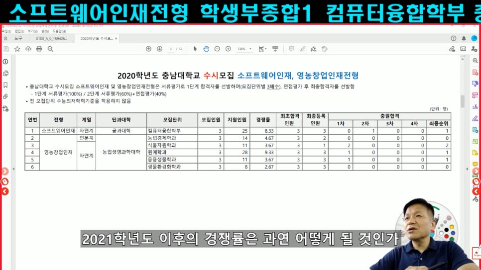 종합컴퓨터 이미지