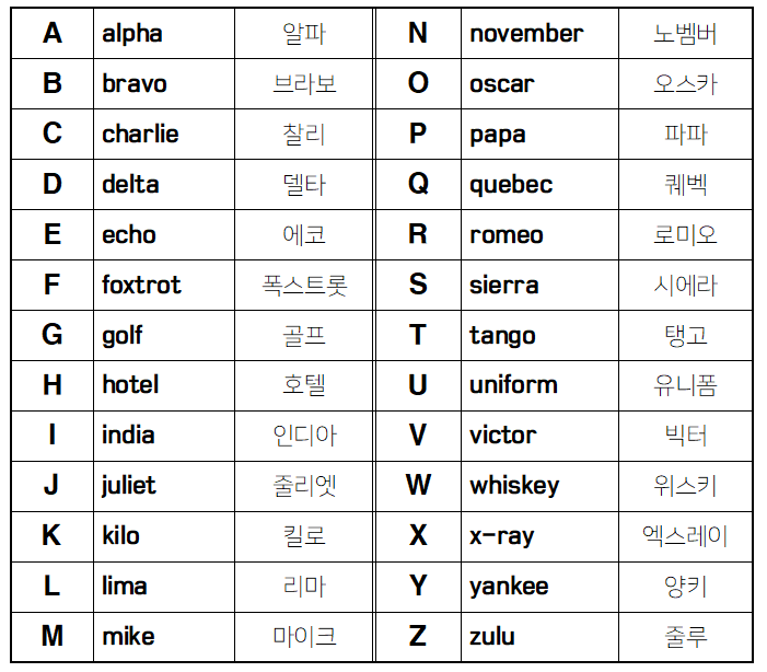 알파 P&D 이미지