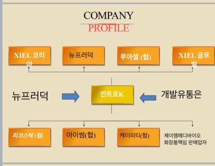 지엘코스메틱 이미지
