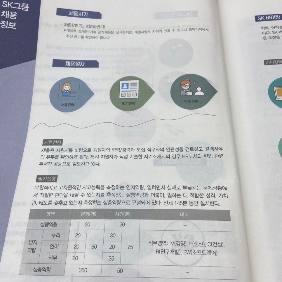 주식회사 에스케이씨인터내셔날 이미지