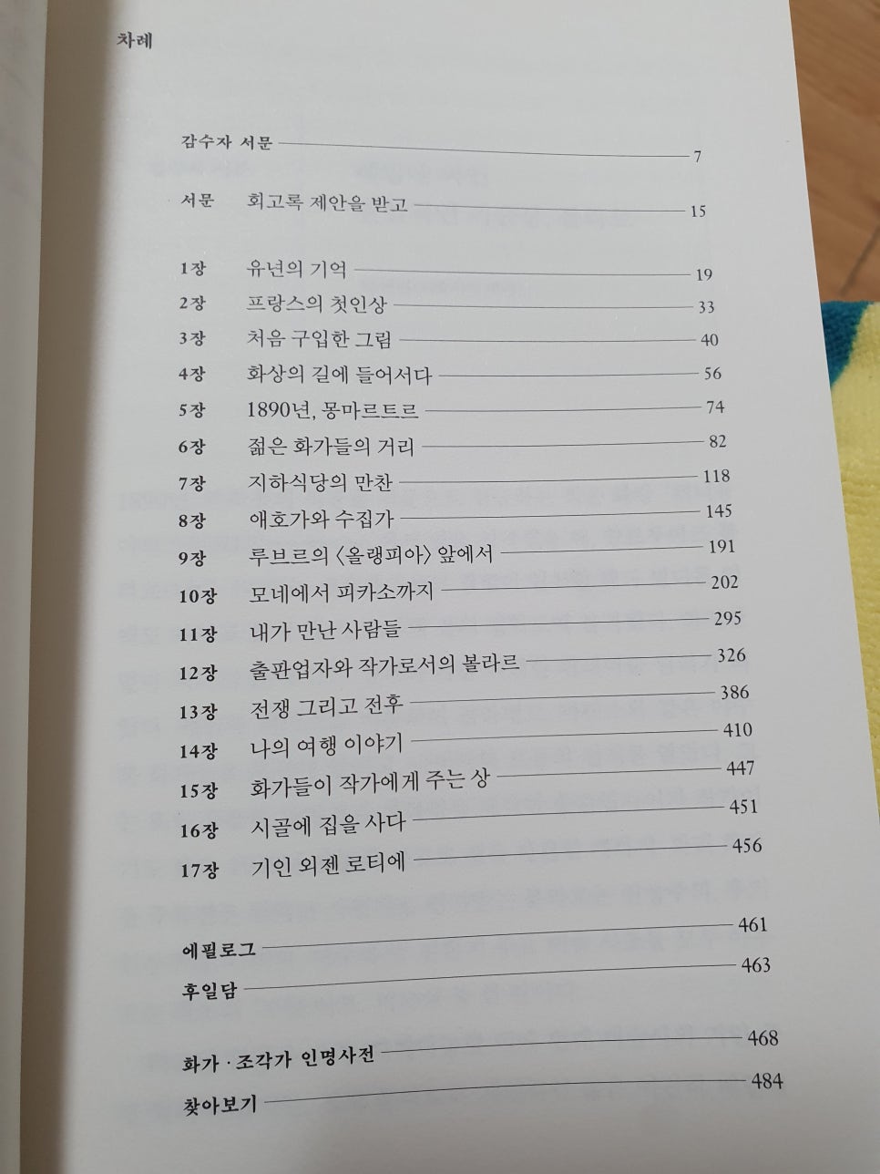 볼라르화랑 이미지