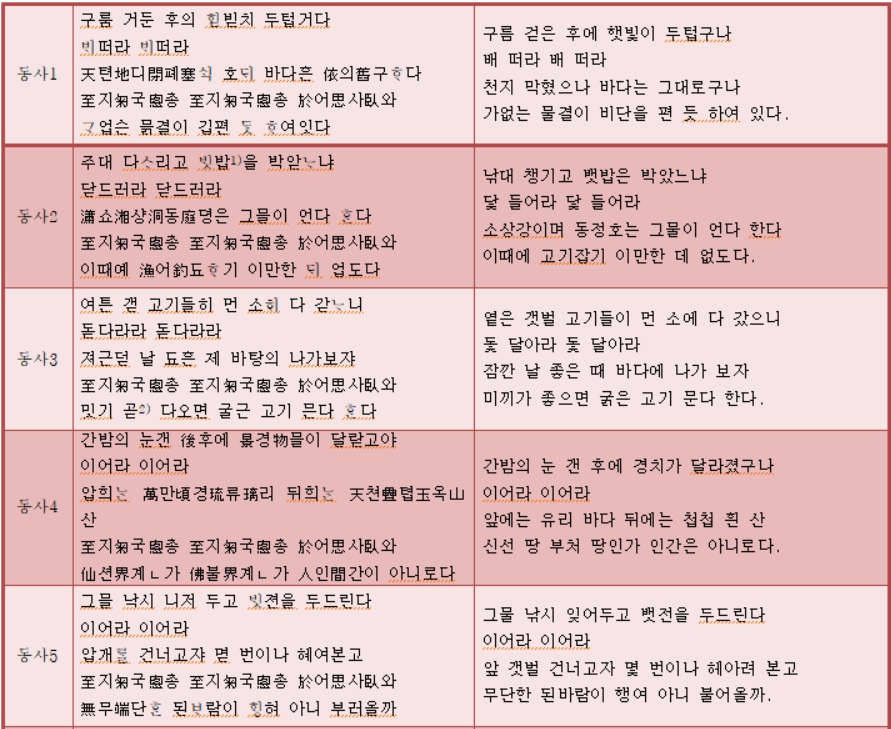 어부사시사 이미지