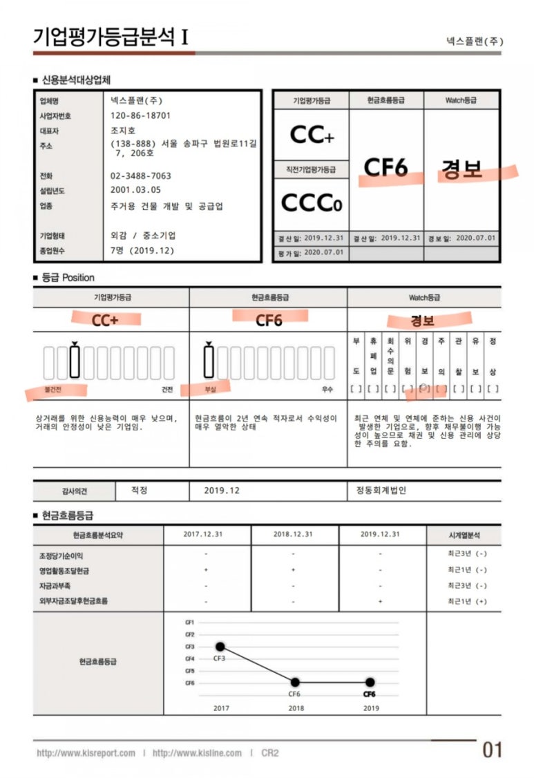 넥스플랜 이미지