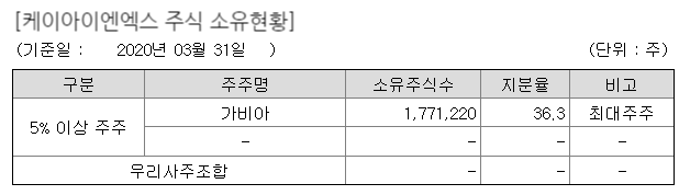 에이투엑스컴퍼니 이미지