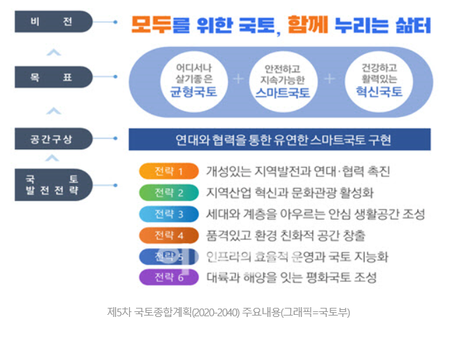 대신종합기술 이미지