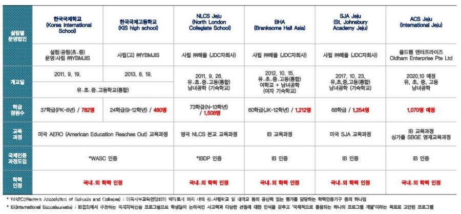 라임교육 이미지